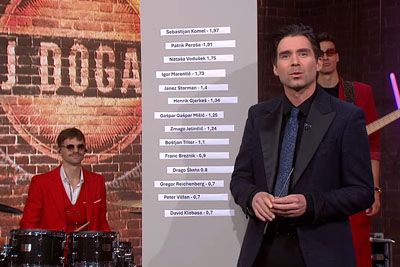 Politična promilna lestvica dobila novega zmagovalca