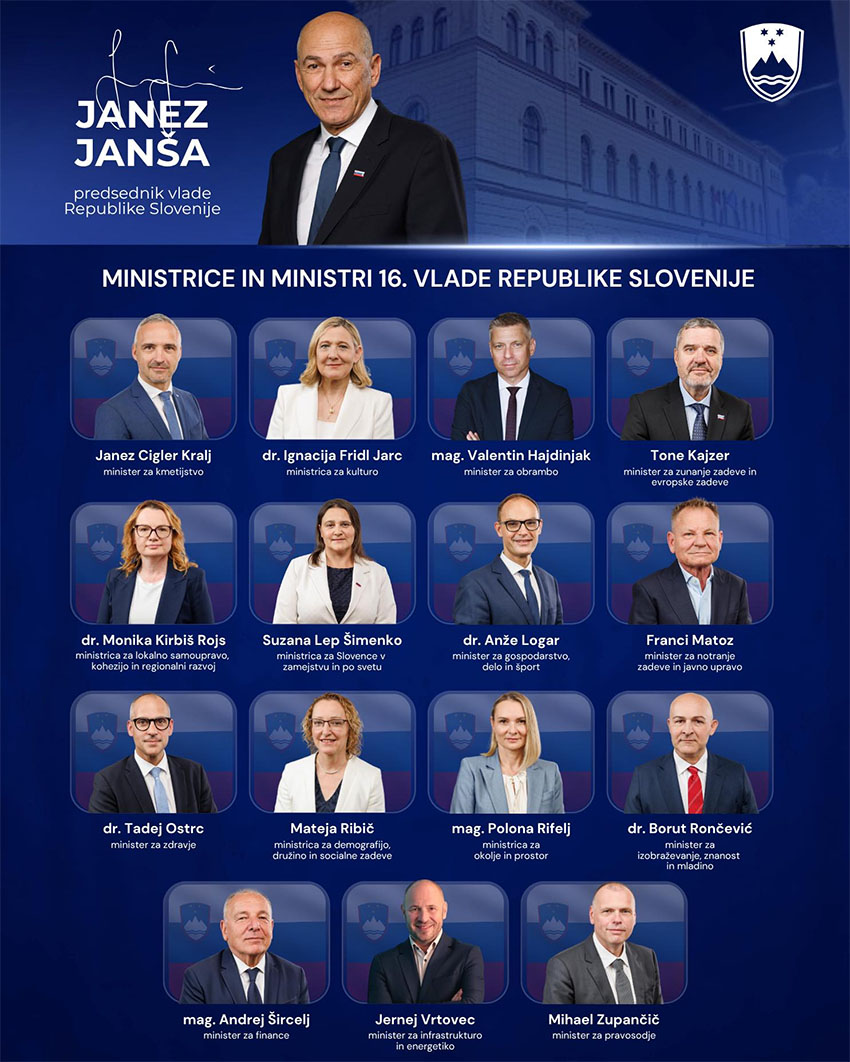 Seznam novih ministrov pod vodstvom Janeza Janše